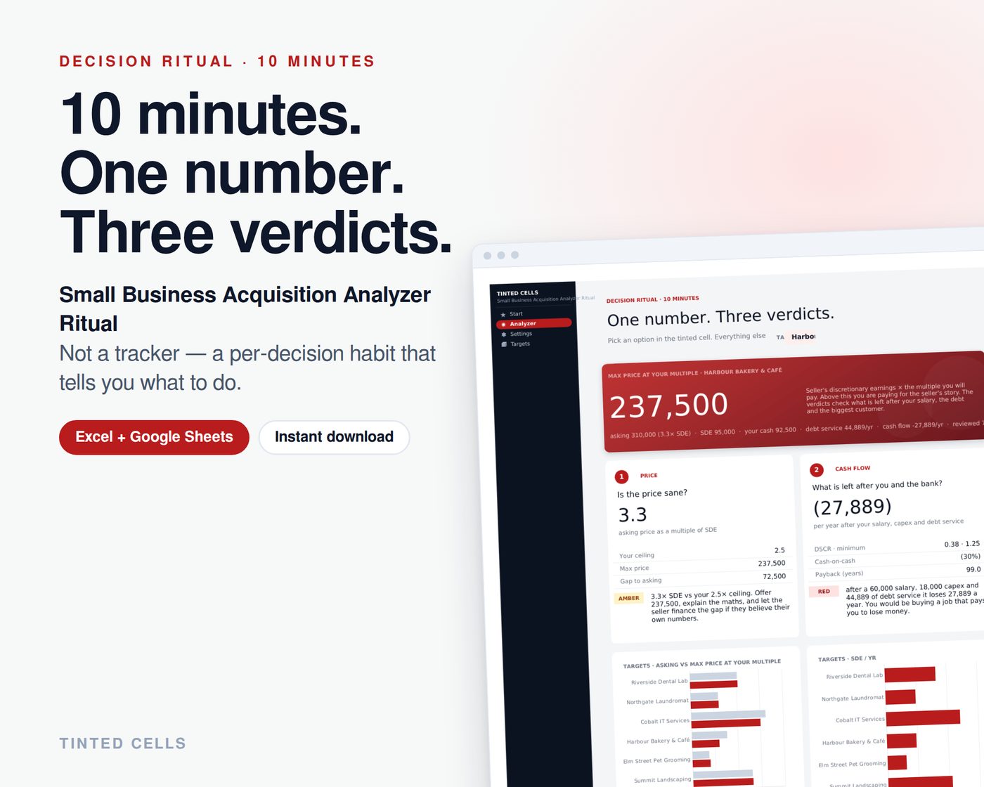Small Business Acquisition Analyzer Ritual