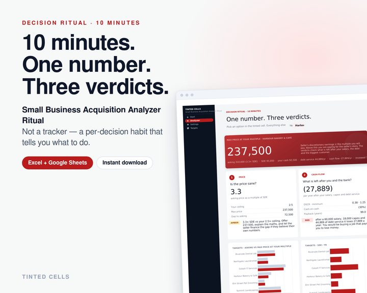 Small Business Acquisition Analyzer Ritual