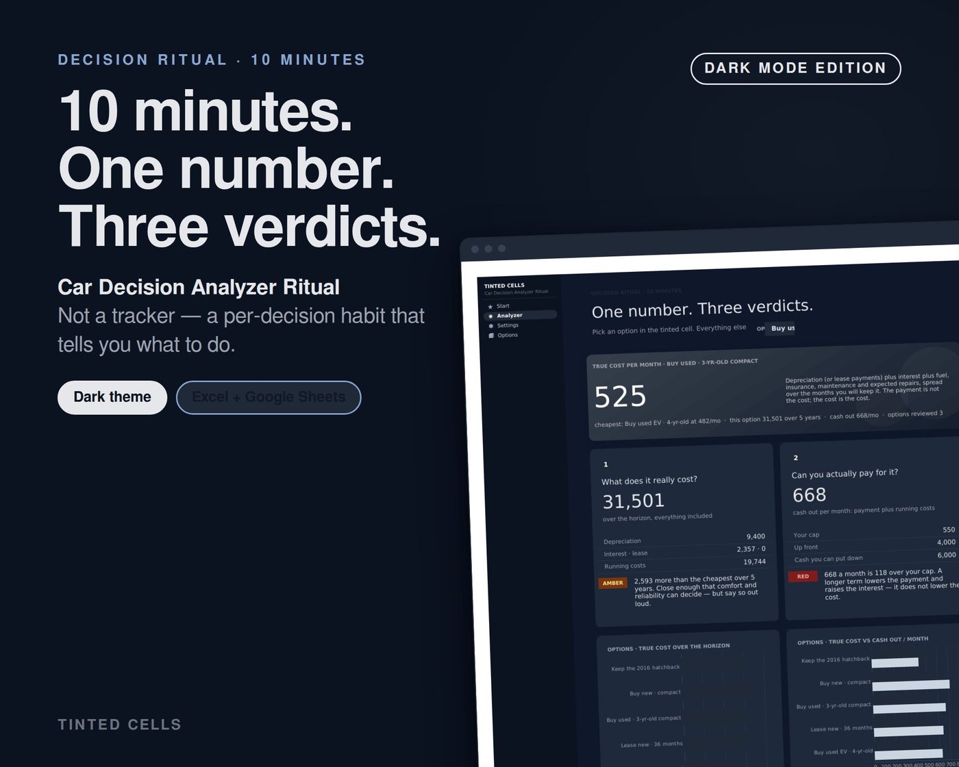 Car Decision Analyzer Ritual — dark edition