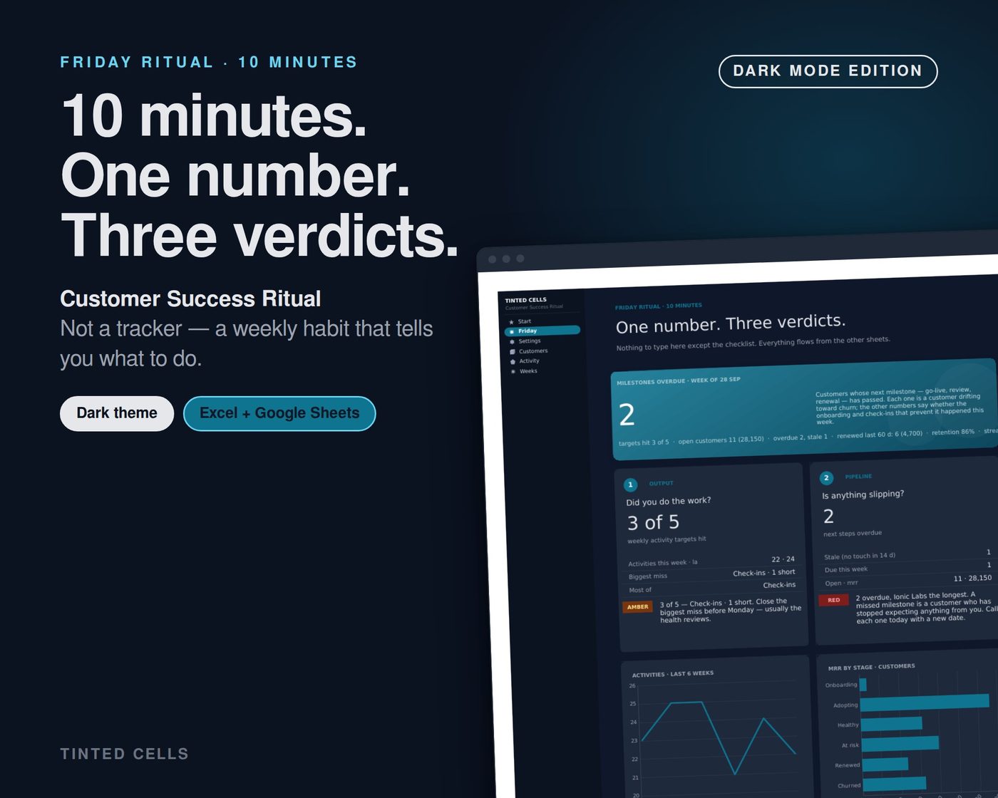 Customer Success Ritual — dark edition