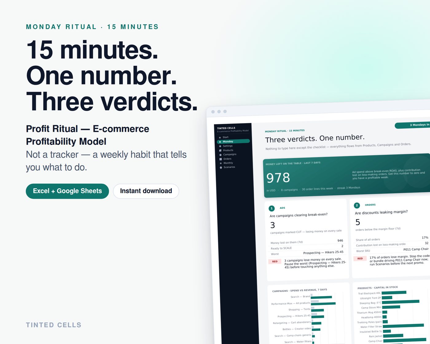Profit Ritual — E-commerce Profitability Model