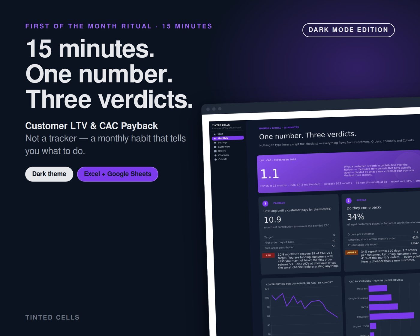 Customer LTV & CAC Payback — dark edition
