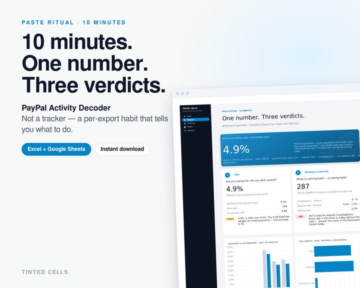 PayPal Activity Decoder