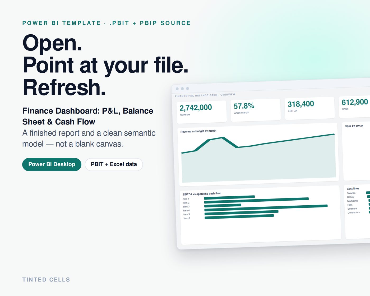 Finance Dashboard: P&L, Balance Sheet & Cash Flow