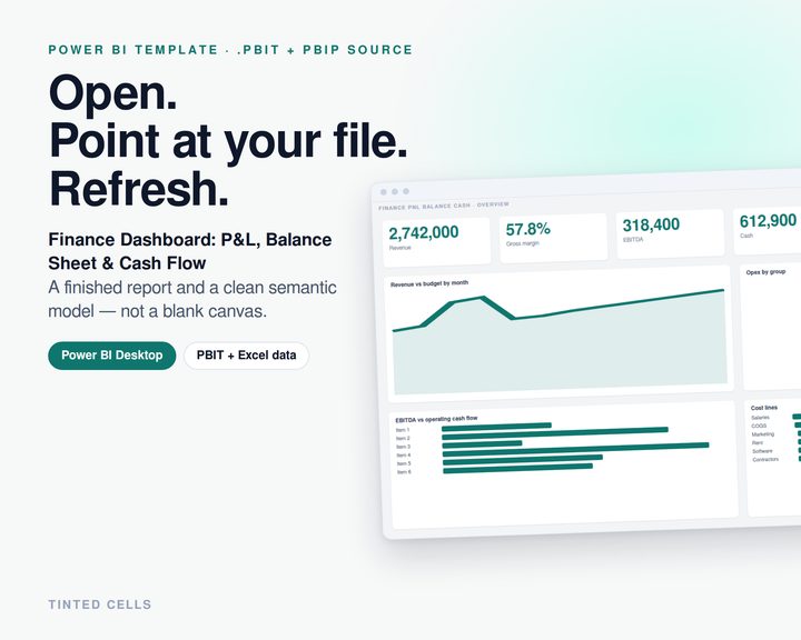 Finance Dashboard: P&L, Balance Sheet & Cash Flow