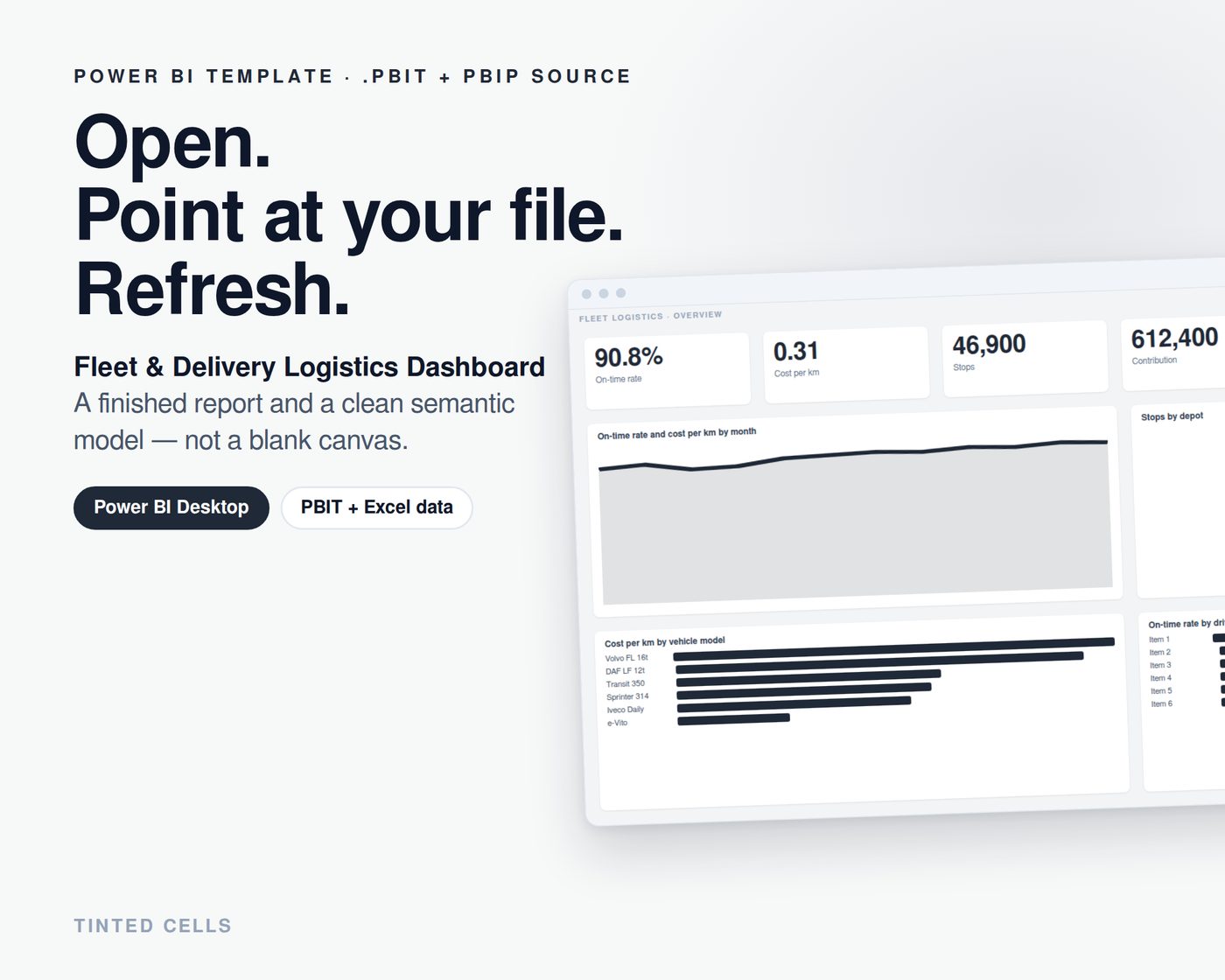 Fleet & Delivery Logistics Dashboard
