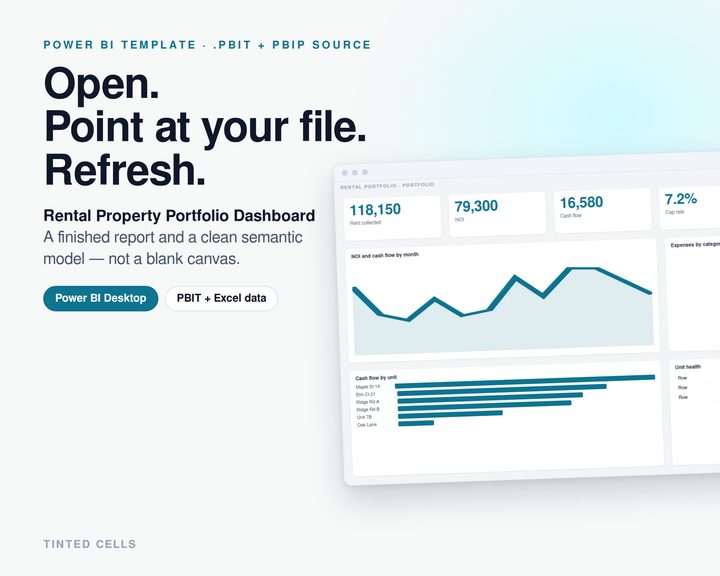 Rental Property Portfolio Dashboard