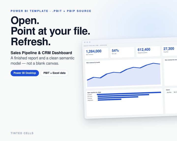 Sales Pipeline & CRM Dashboard