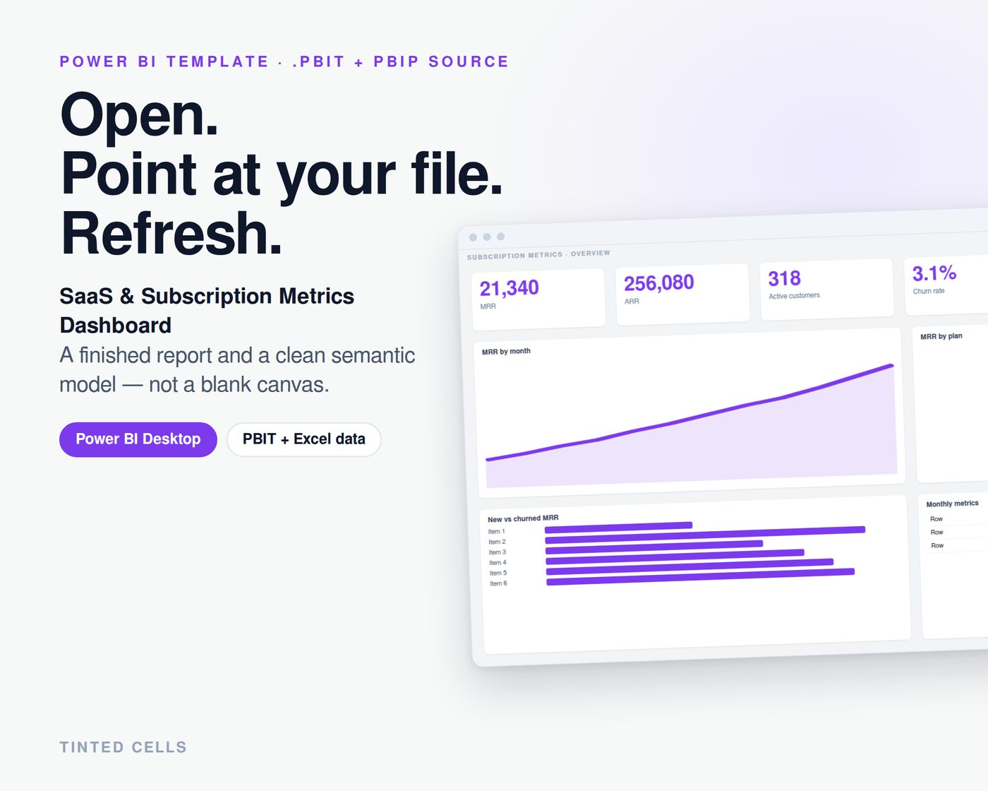 SaaS & Subscription Metrics Dashboard