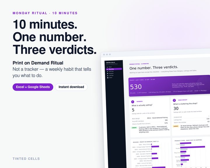 Print on Demand Ritual