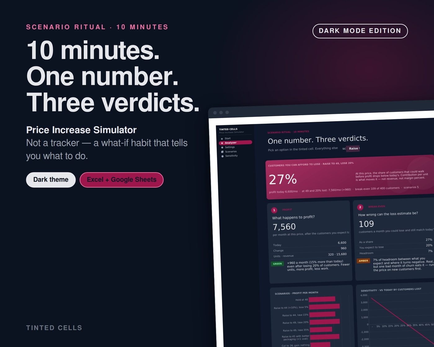 Price Increase Simulator — dark edition