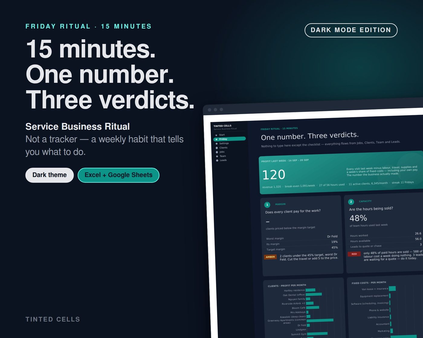 Service Business Ritual — dark edition