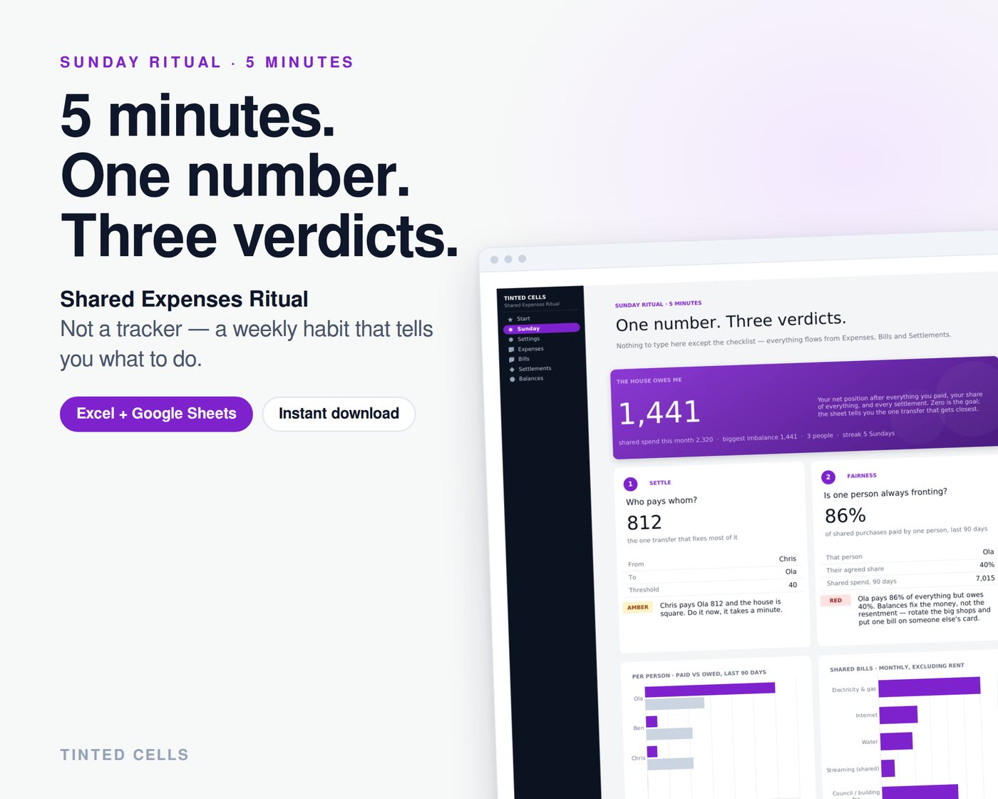 Shared Expenses Ritual