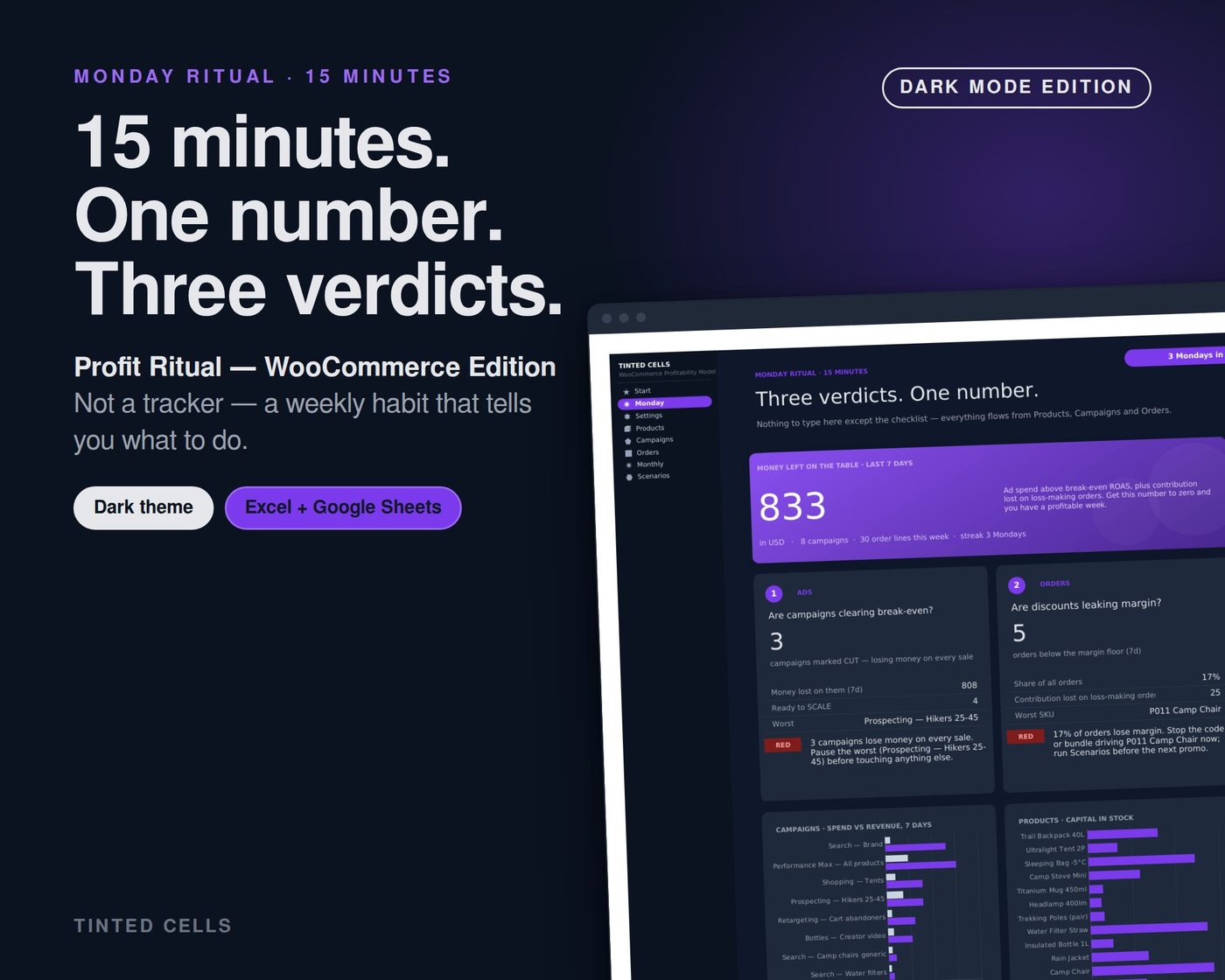 Profit Ritual — WooCommerce Edition — dark edition