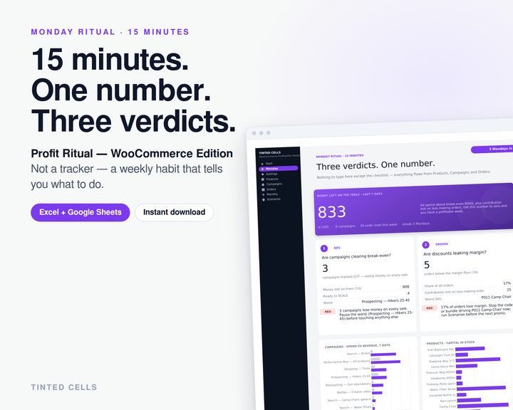 Profit Ritual — WooCommerce Edition